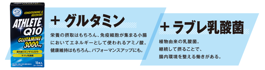 ポップアップ　成分3